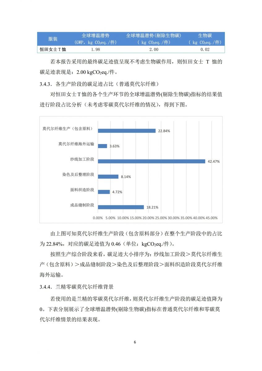 （1S，2R）-（+）-2-氨基-1,2-二苯基乙醇